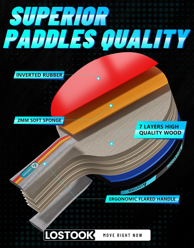 Lostook Ping Pong Paddles Set of 2, Professional Grey Table Tennis Rackets with Portable Oxford Cloth Case & Three Star Ping Pong Balls for Adults and Family Indoor Outdoor Games