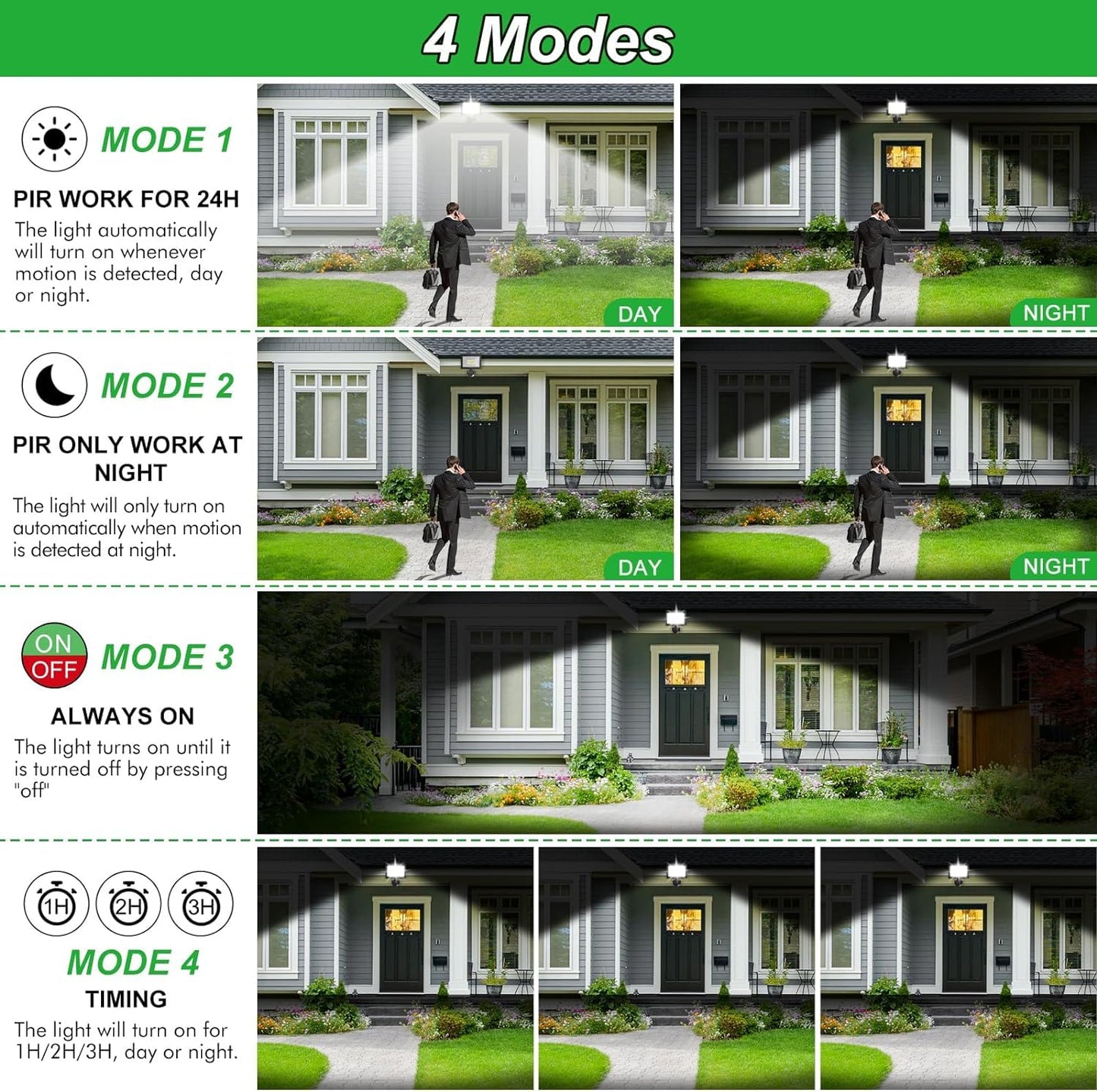 CLY 2 Pack Security Lights Outdoor with Motion Sensor, 15W 1200LM LED Floodlight with Remote Control IP66 Waterproof PIR Sensor Lights 6500K LED Outdoor Lights for Garden, Backyard, Garage, Doorways