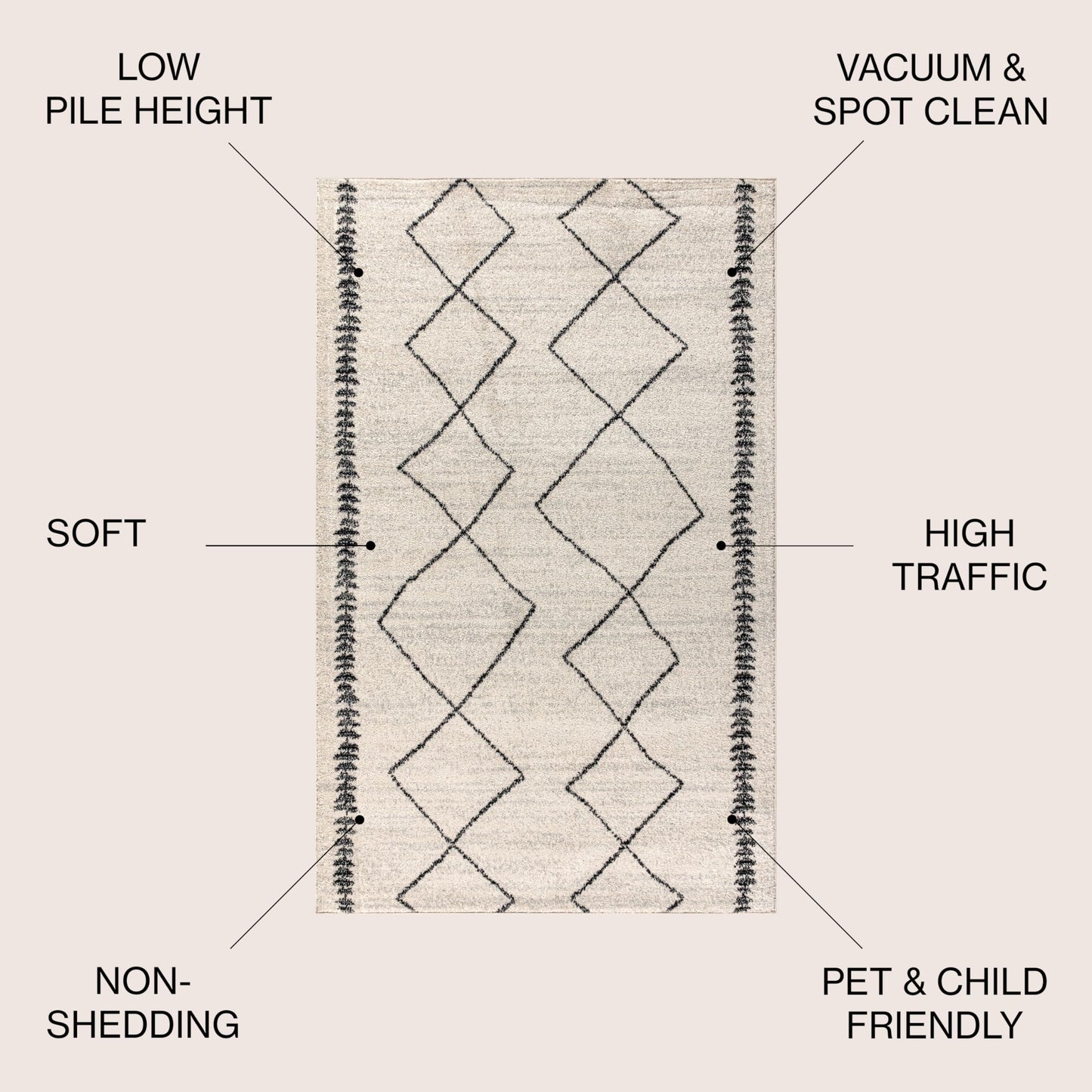 JONATHAN Y Zaina Moroccan Beni Souk Cream/Black Indoor Area Rug, 8x10, Contemporary, Modern, Easy-Cleaning for Living Room, Bedroom, Kitchen, Pet Friendly, Non-Shedding (MOH203A-8)