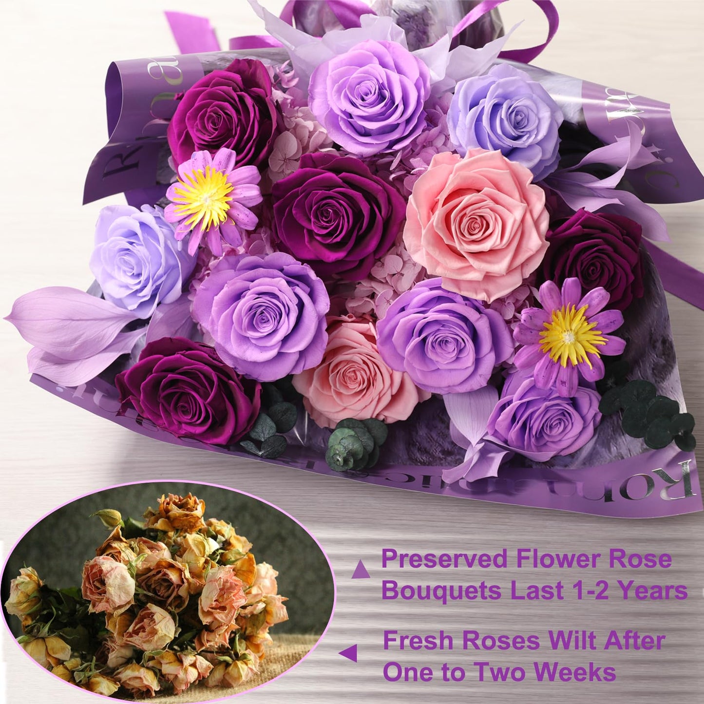 lovenfold Flowers for Delivery,Preserved Flowers Bouquets,Purple Rose Bouquets That Last 1-3 Years,Birthday Flowers Gifts for Women Mom Grandma Wife Friends