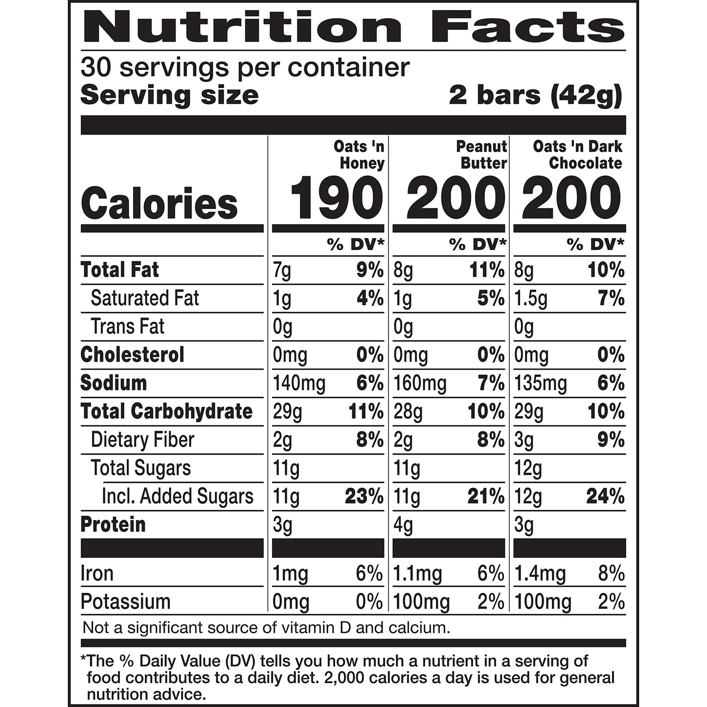 Nature Valley Crunchy Granola Bars Bulk Variety Pack, Oats 'n Honey, Peanut Butter & Oats 'n Dark Chocolate, 30 Two-Bar Wrapped Pouches (60 Bars Total), Whole Grain, No Artificial Flavors, 44.7 OZ