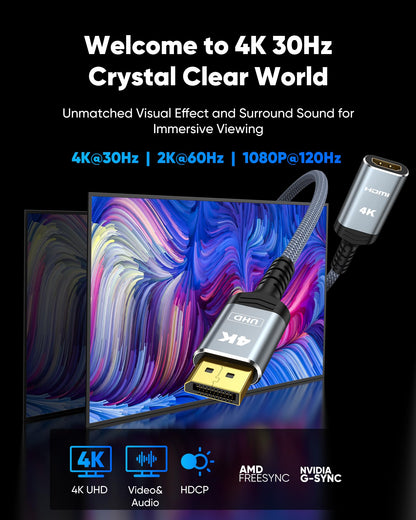 Highwings 4K Display Port to HDMI Adapter, Uni-Directional DP 1.2 Computer to HDMI 2.0 Screen, Display Port to HDMI Adapter (Male to Female), SR Anti-Break, No Latch, for Dell HP AMD NVIDIA, Passive