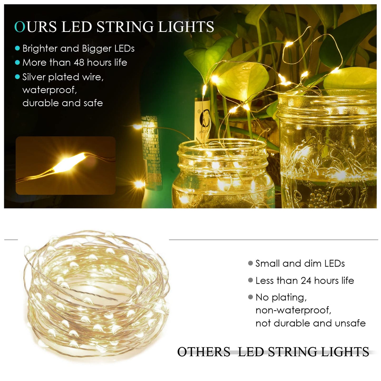 BROTOU LED String Lights, 2M 20 LED Battery Operated Fairy Lights, Waterproof Silver Plated Copper Wire Lights for in/Outdoor Decor, Christmas, Halloween, Valentine, Birthday (Warm White, 15 Pack)