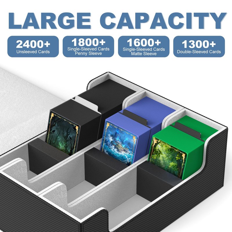 Mlikero Trading Card Storage Box, Bulk Card Storage for 1800+ Sleeved Cards, PU Leather Magnetic Closure Card Organizer with 10 Dividers & 3 Foam Stoppers, Fit for MTG, TCG and Sports Cards