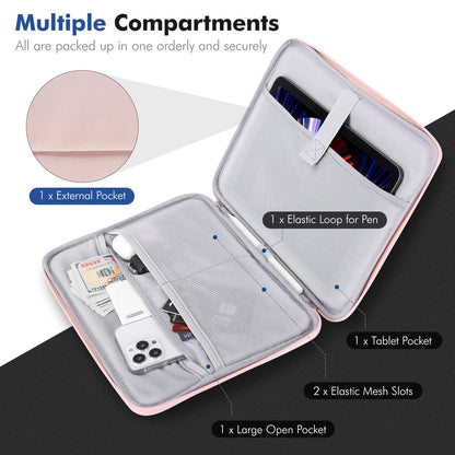 MoKo 9-11 Inch Tablet Sleeve, Protective Carrying Bag with Two Compartments Fits New iPad Air/Pro 11 inch 2024, iPad Air 5/4th 10.9, iPad 9/8/7th 10.2, iPad 10th 10.9, Tab S8/S9 11, Pink