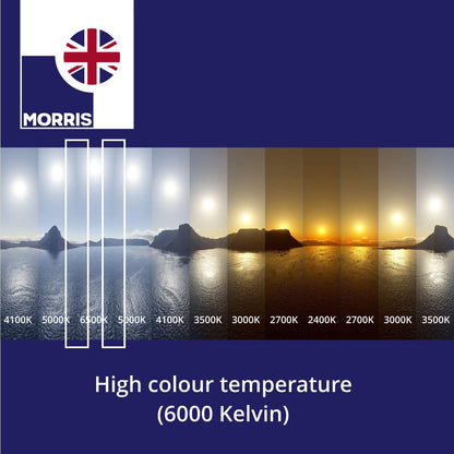 Morris 45w LED Batten Lights 5ft, 150cm, 6000k Daylight, IP20 LED Fluorescent Strip Light Fitting for Ceiling of Home & Office, Workshop & Garage Lighting, Pack of 2