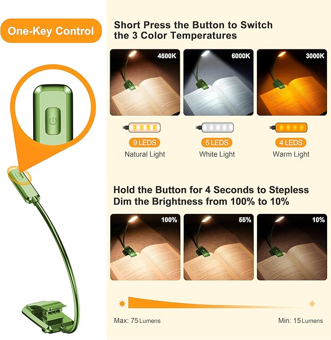 Gritin 9 LED Rechargeable Book Light for Reading in Bed - Eye Caring 3 Color Temperatures,Stepless Dimming Brightness,80 Hrs Runtime Small Lightweight Clip On Book Reading Light -Intense Green
