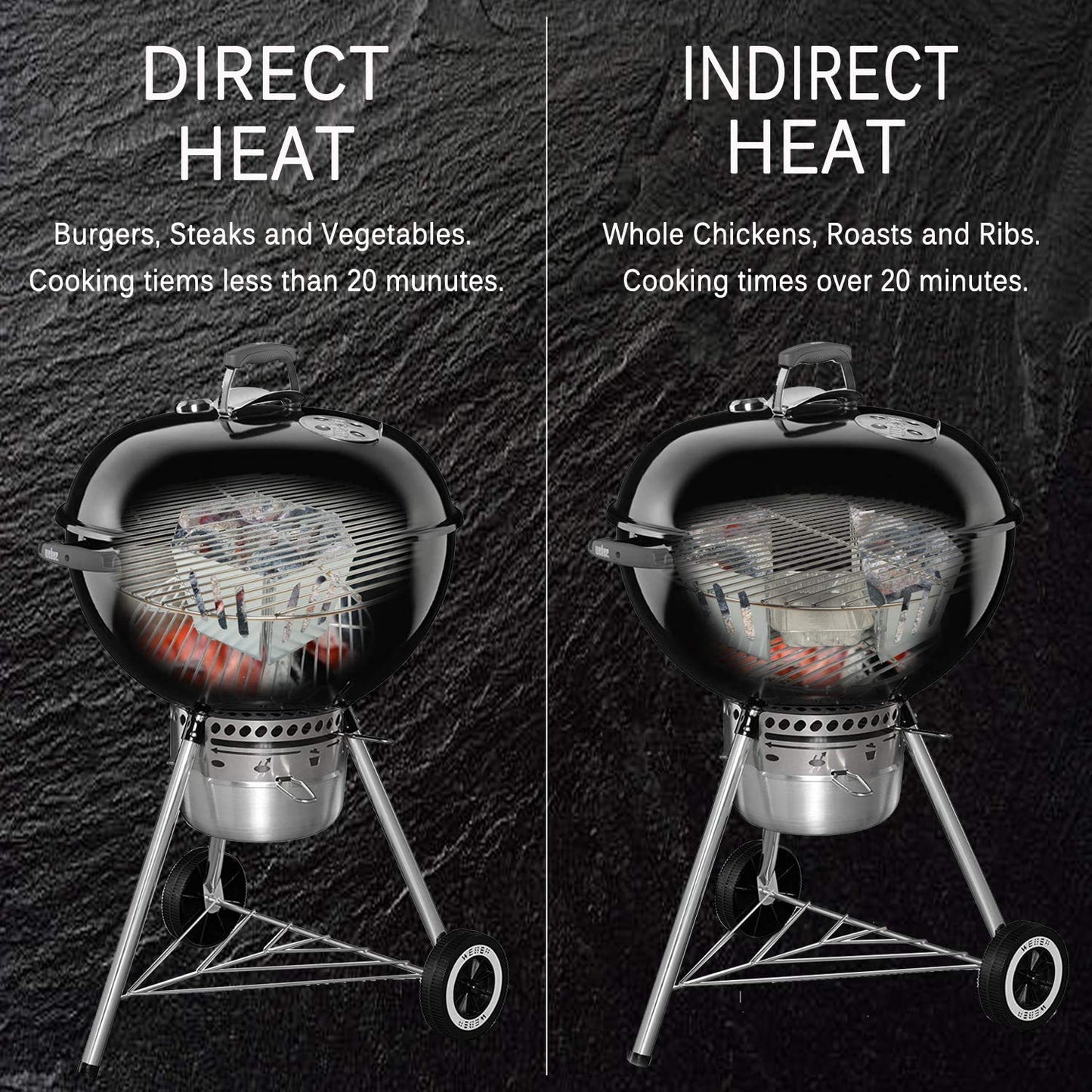 GFTIME 7403 Charcoal Baskets for Weber 47/57/67cm Charcoal Grills, Charcoal Briquette basket for Weber Kettle, One Touch and Master Touch series, Coal Fuel Holders for other Charcoal Grills. 2 Pack