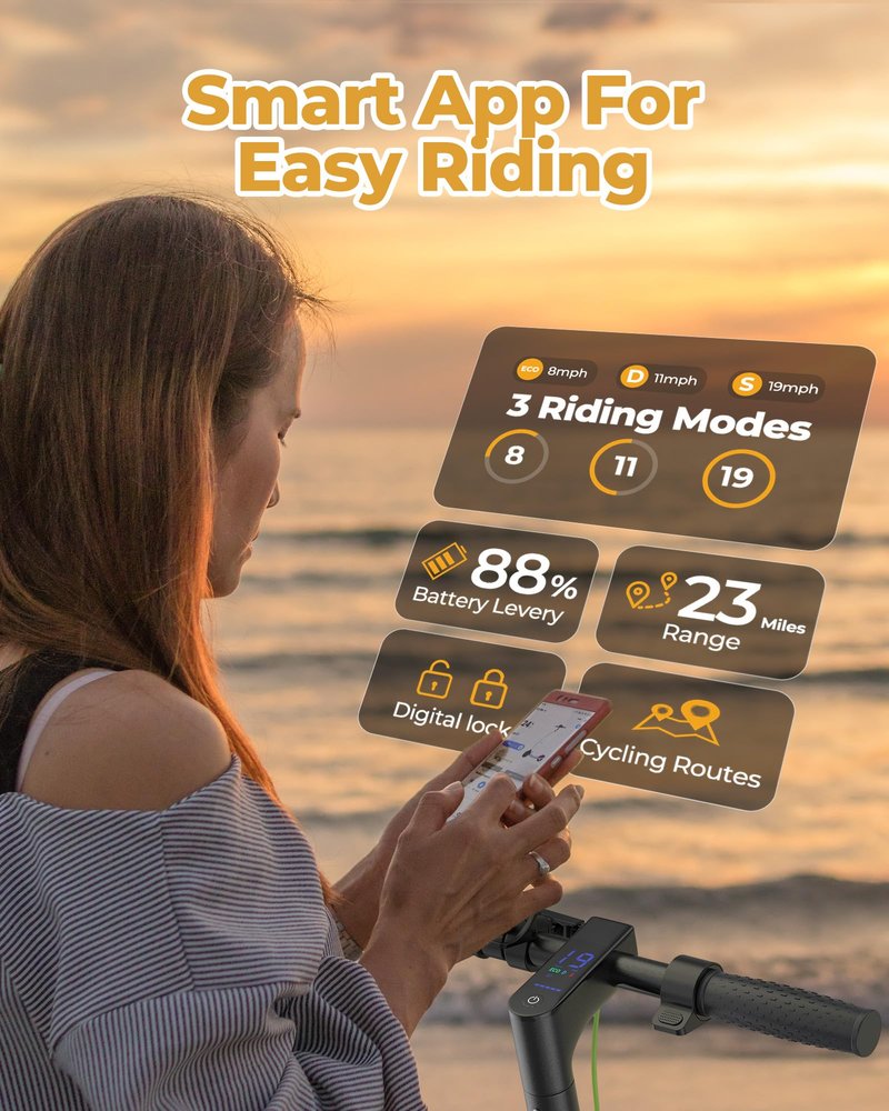 Roinside Adults Electric Scooter with Quadruple Shock Absorption, 350W Motor Up to 19MPH and 23 Miles Long-Range Portable Foldable Commuting Scooter for Adults with Double Braking System and App