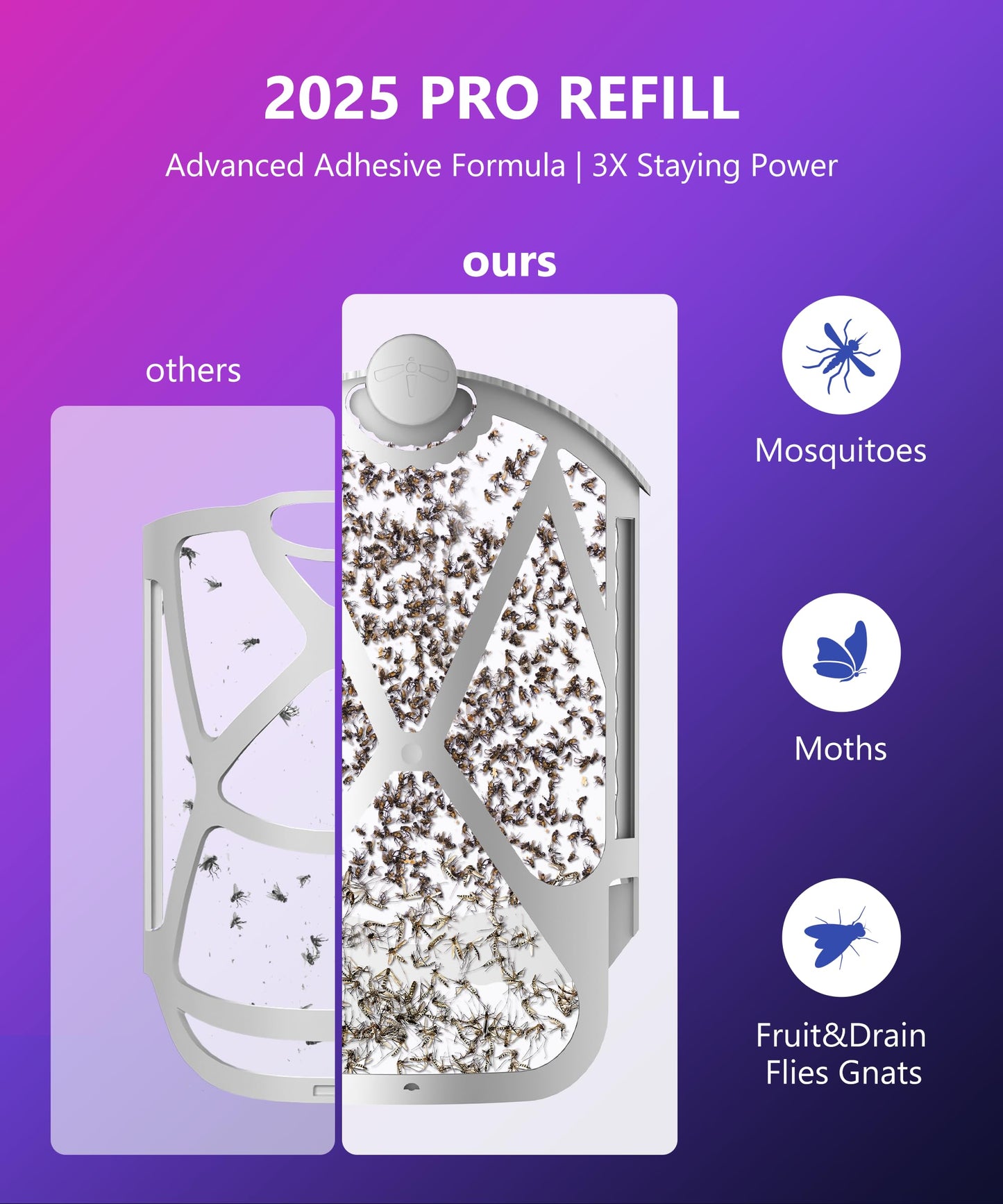 Accecraft 10 Pack Refill Cartridges, 2025 Upgraded High-Stick Refills, Compatible with Indoor Light M364 & Max, Easy to Replace