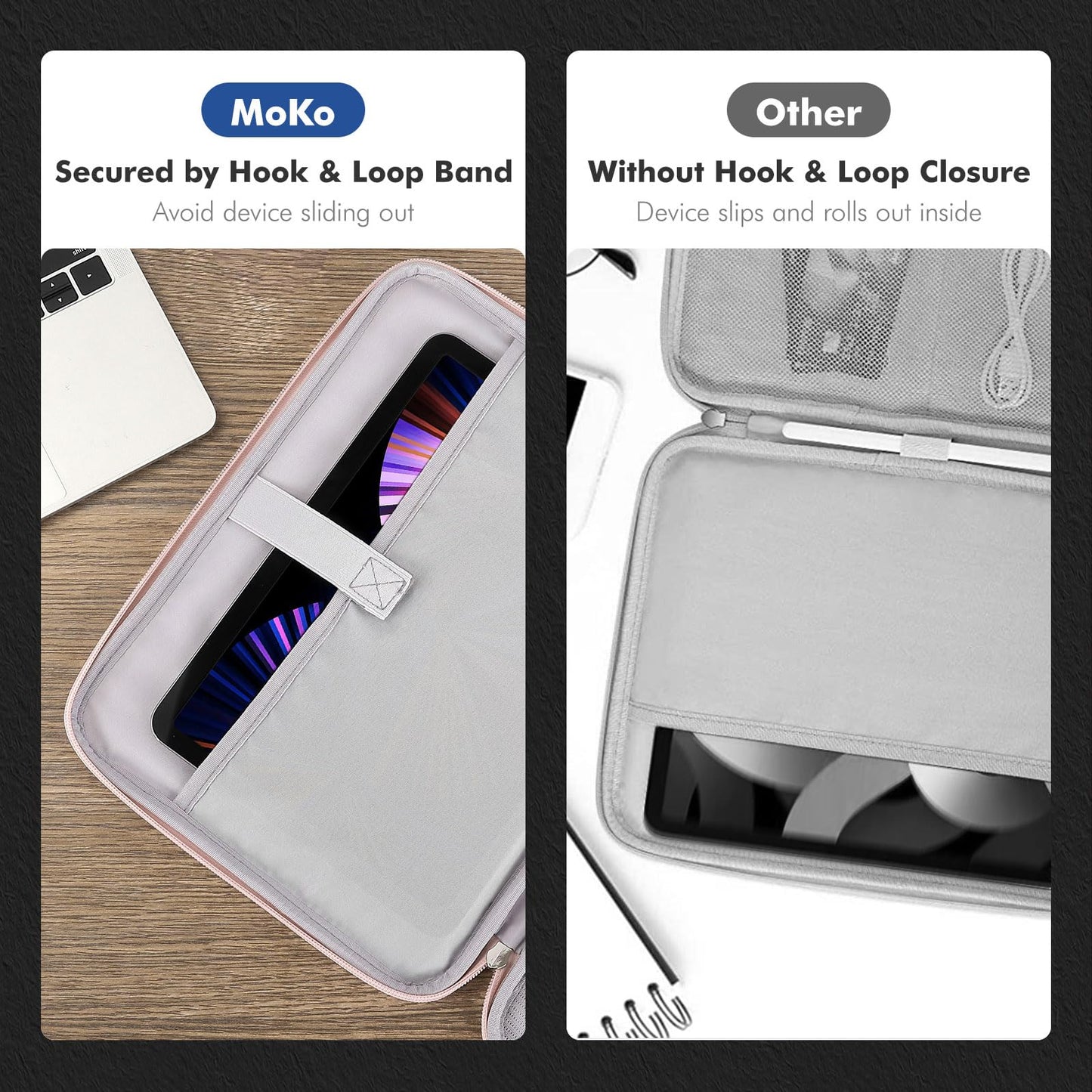 MoKo 9-11 Inch Tablet Sleeve, Protective Carrying Bag with Two Compartments Fits New iPad Air/Pro 11 inch 2024, iPad Air 5/4th 10.9, iPad 9/8/7th 10.2, iPad 10th 10.9, Tab S8/S9 11, Pink