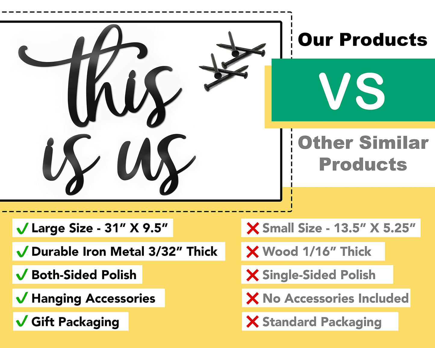 Vivegate This Is Us Wall Decor – This Is Us Signs Home Decor Metal Decorations for Room Large Black Metal Wall Decor Living Room Bedroom (Medium - 79X24 cm)