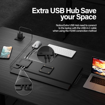 Laptop Screen Extender 0.17" Ultra-Thin, 14.2" FHD 1080P IPS Portable Monitor for Laptop, Dual Screen Travel Monitor Extender Suitable for 13"-17.3" Plug & Play for Windows/Mac/Android/Switch/PS-5