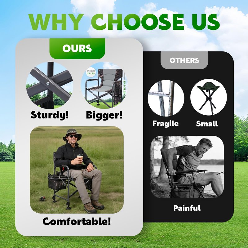 FUNHORUN Fishing Chair with Rod Holder, Folding Heavy Duty Ice Fishing Camping Chair with Liftable Cooler Bag, Cup Holder, Adjustable Legs