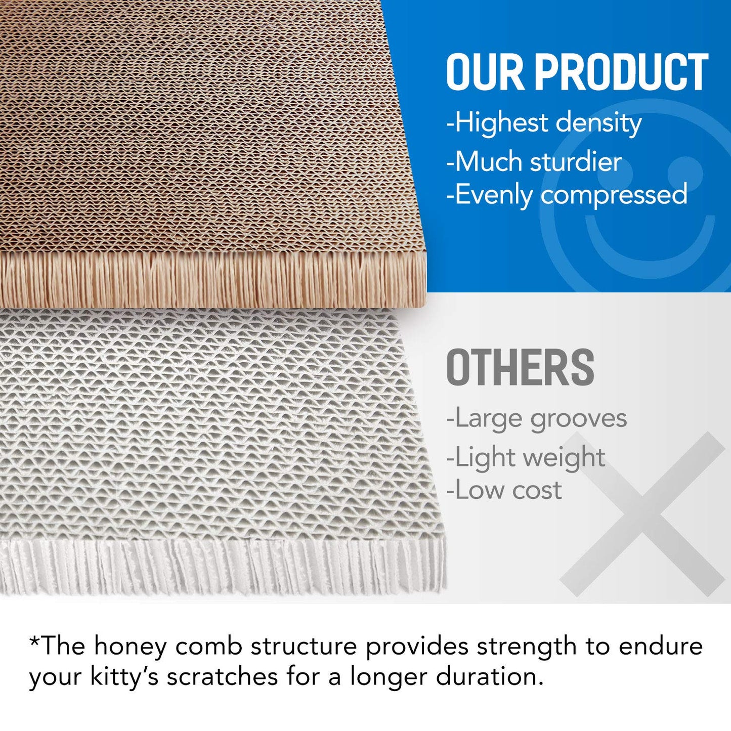 FluffyDream 2in1 Cat Scratcher Cardboard Lounge Bed, Cat Scratching Board, Durable Board Pads Prevents Furniture Damage