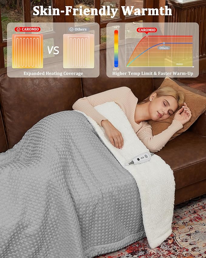 CAROMIO Heated Blanket Throw, Waffle Weave Electric Throw Blanket Fast Heating with LCD Controller, 6 Heat Levels & 4 Hour Auto Shut Off, ETL Certified, Machine Washable, Grey, 50" x 60"