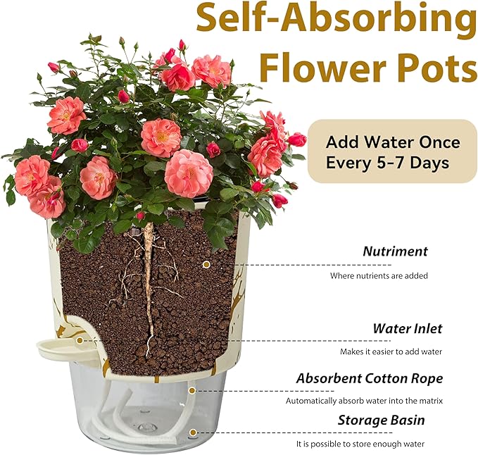 4.8 Inch Self Watering Pots for Indoor Plants 2 Pack, Plastic Modern Decorative Plant Pots with Transparent Water Reservoir, Outdoor Garden Flower Herb Succulent Pot, Marble Printed