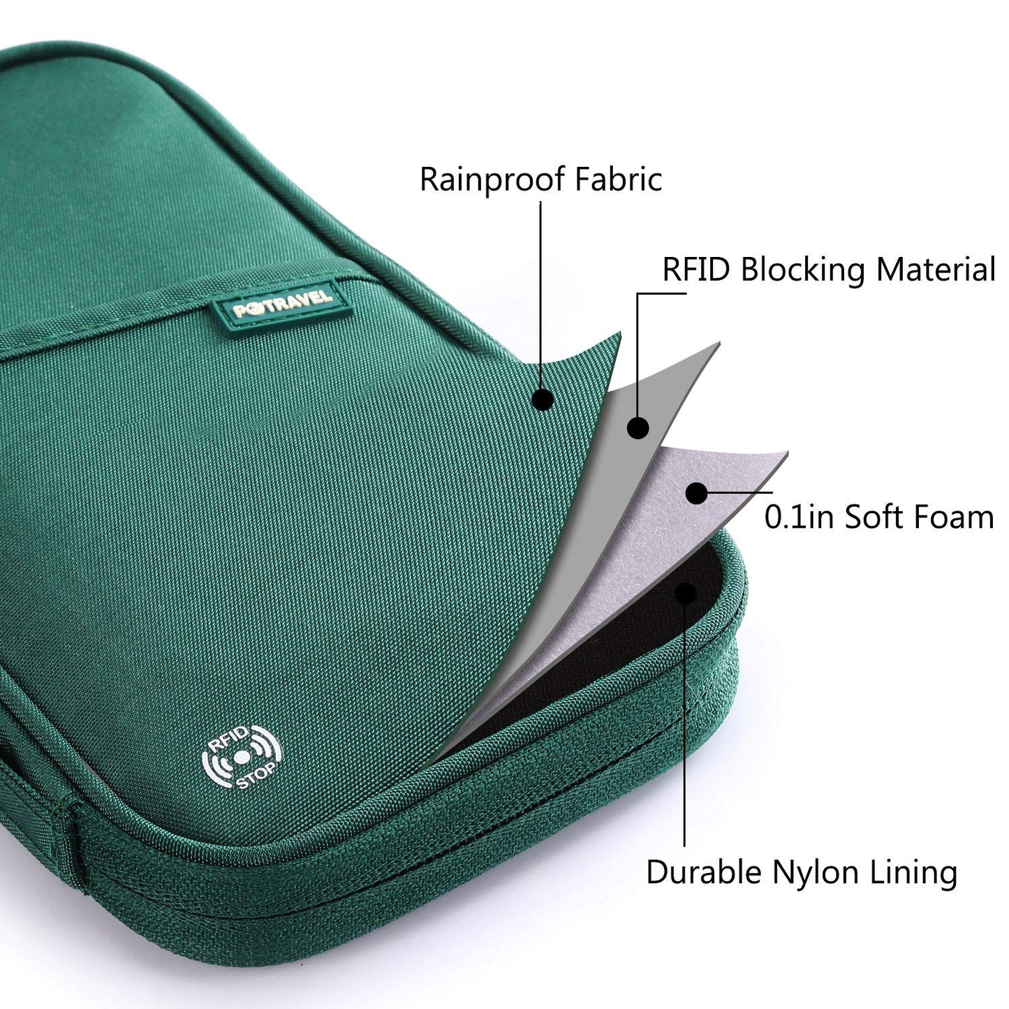 VanFn Travel Wallet Family Passport Holder RFID Blocking Travel Document Organiser Waterproof Holiday Passport Case Men Women for ID Card, Credit Cards, Flight Tickets, Money, Coins (Green)