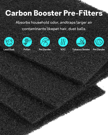 Aer1 Filter Replacement for Holmes Air Puri-fiers, 4 True HEPA Filters + 8 Carbon Booster Filters, HAPF30AT
