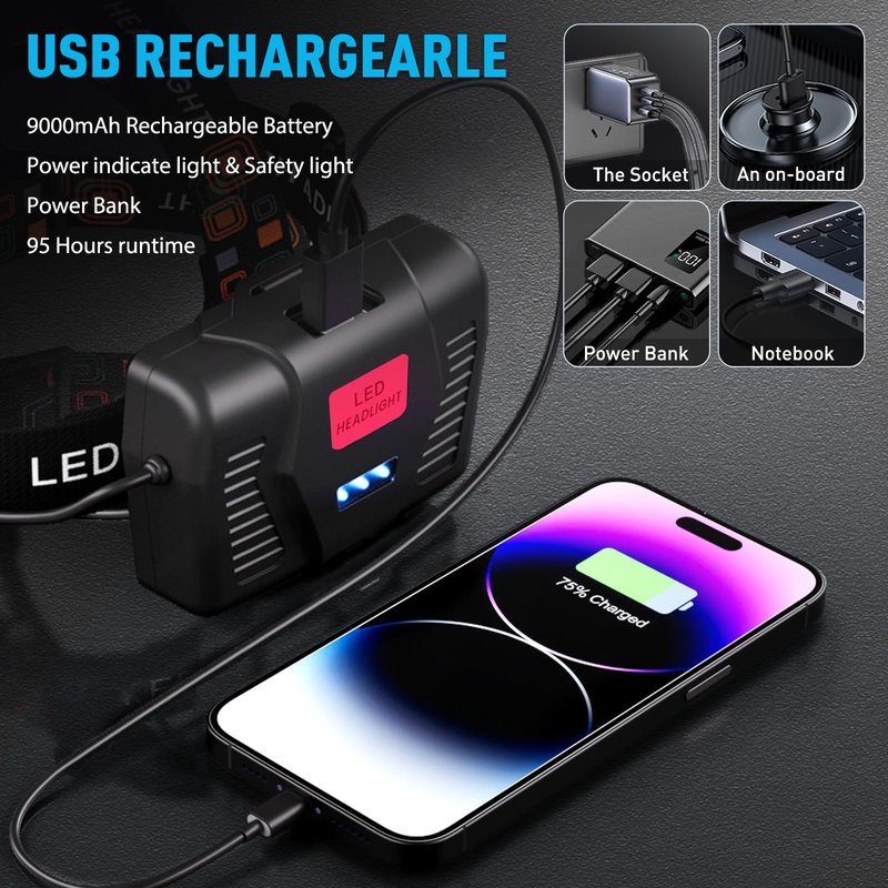 LED Headlamp Rechargeable 99000 High Lux, 9000mAh Long Battery Head Lamp with 12 Modes, IPX7 Waterproof USB Rechargeable Headlight, Zoomable Headlamp for Adults, 90° Adjustable for Camping Hunting