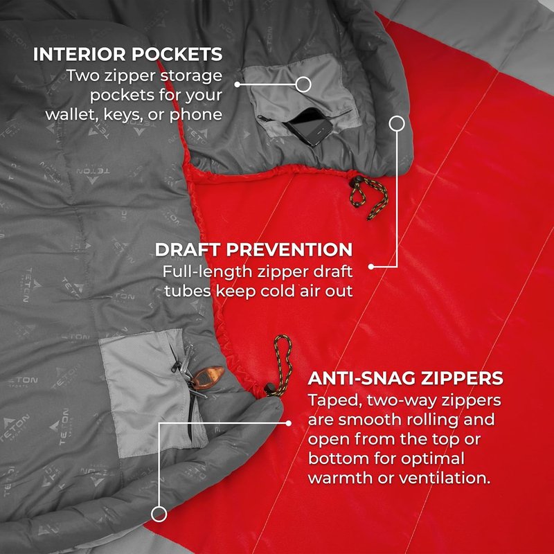 Teton 20F & 5F Degree Sleeping Bag - Lightweight Mummy Design for Camping, Hiking & Backpacking | Adult & Kids Sizes