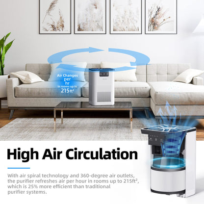 AROEVE Air Purifiers for Bedroom Air Purifier With Aromatherapy Function For Pet Smoke Pollen Dander Hair Smell 20dB Air Cleaner For Bedroom Office Living Room, MK06- Black(Available for California)