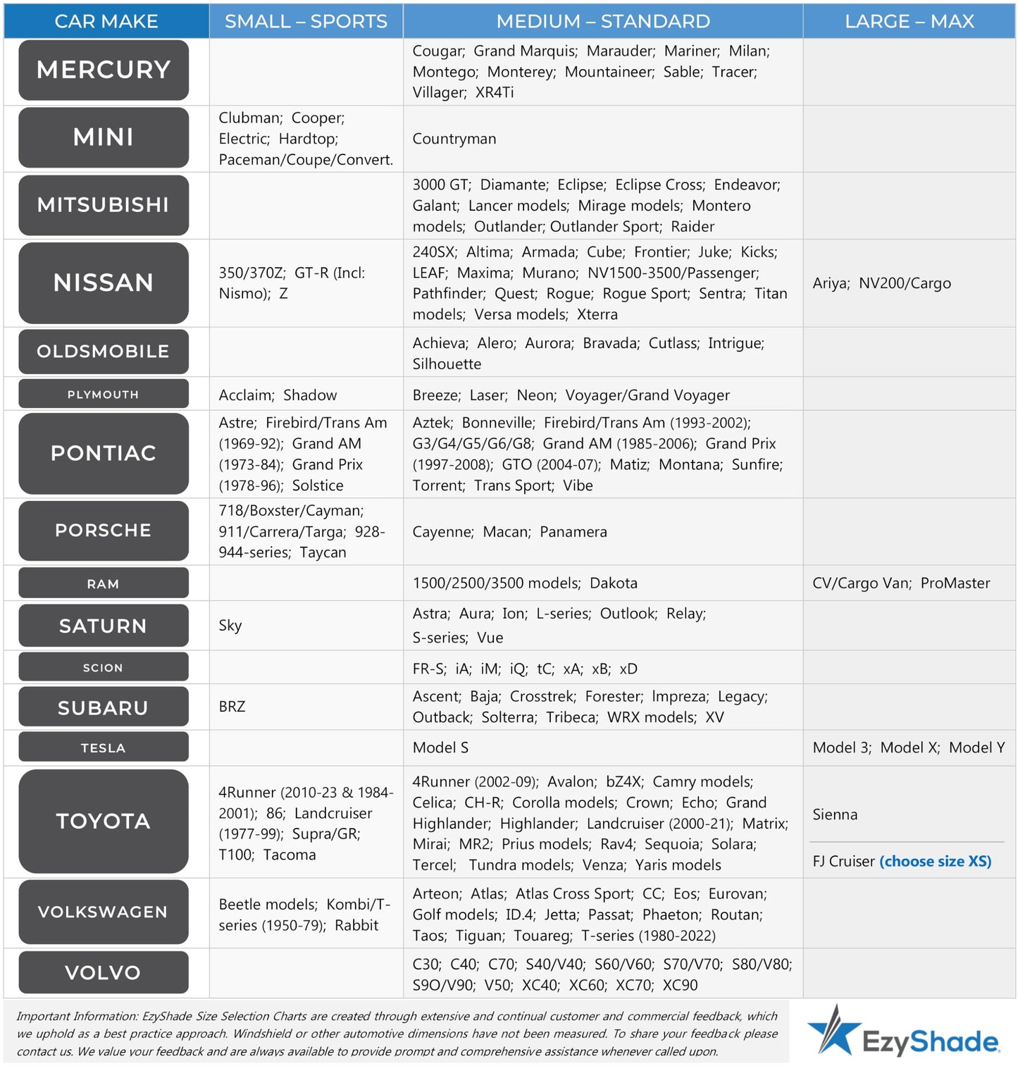 EzyShade Windshield Sun Shade with Shield-X Reflective Technology. See Size-Chart with Your Vehicle. Foldable 2-Piece Car Sunshades Reflect UV Sun and Heat and Protect Your Car. Standard (Medium) Size