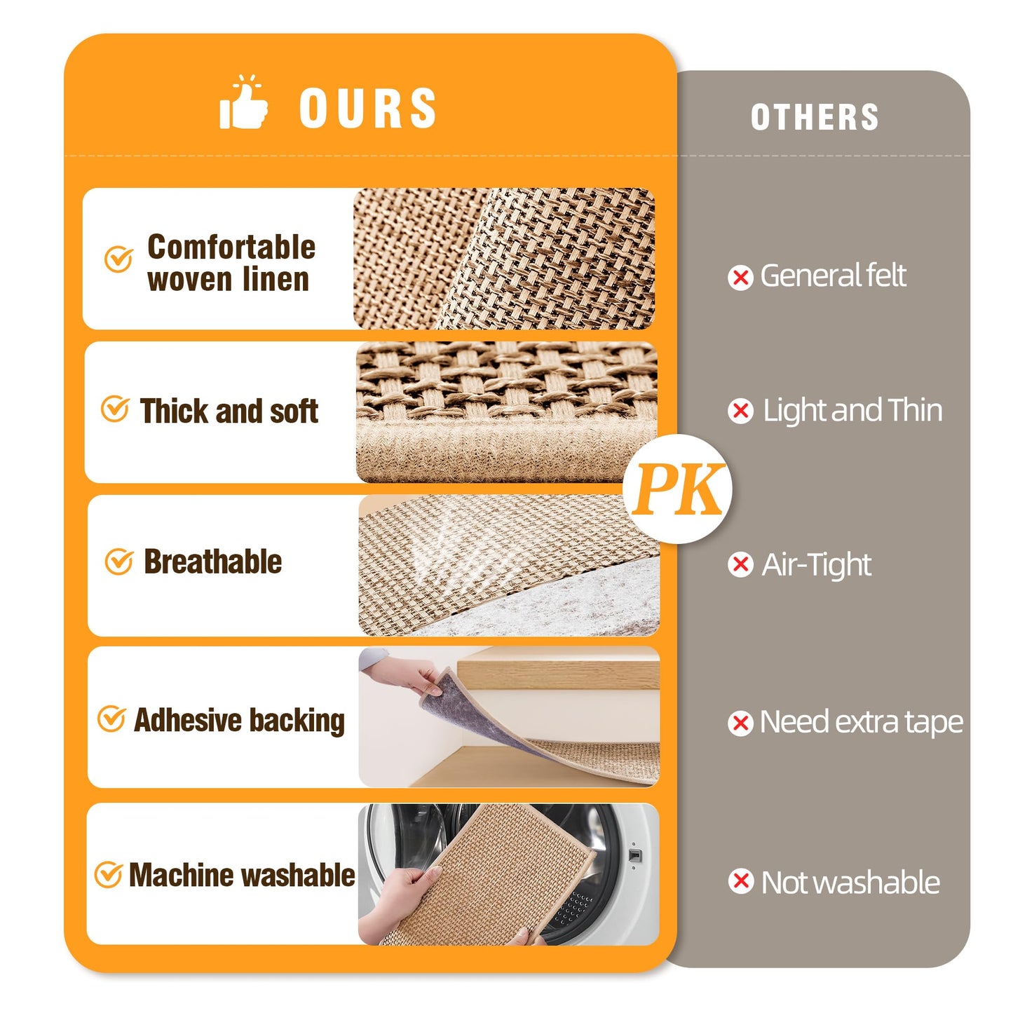 Deerly Linen Stair Treads Non Slip 15pcs Stair Runner for Wooden Steps Peel and Stick Carpet Treads Indoor Staircase Covers Mat with Self-Adhesive Backing for Pets and Kids 8"X30" Beige