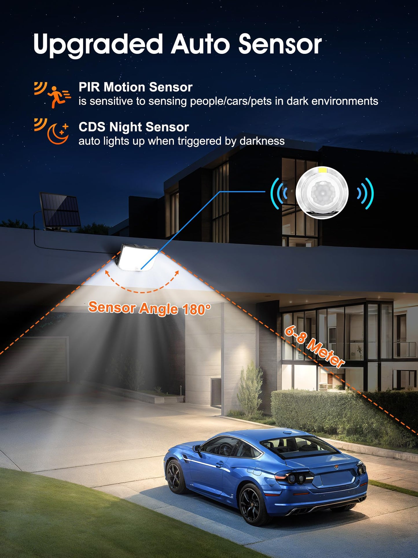 PIKOY Solar Lights Outdoor Lights, [238LED+3 Mode+Remote] Solar Security Lights Outdoor Motion Sensor 270°,IP65 2200mAh Outdoor Wall Lights