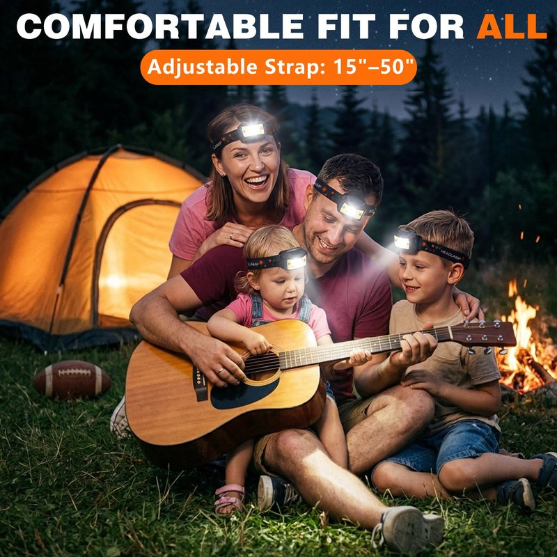 Wanocean Grandpa Dad Gifts for Father’s Day from Daughter, LED Headlamp Rechargeable 2 Pack - Super Bright Headlight Flashlight for Camping, Hunting, Hiking, Running