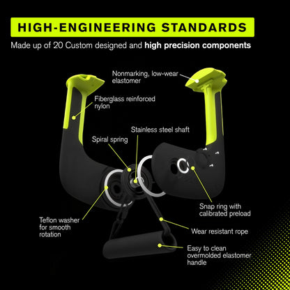 Duonamic Eleviia: World’s Best Portable Pullup Bar | Doorway Pull Up Bar For Home, Workplace or Travel | Exercise and Transform Yourself on Your Own Terms | Safe and Most Portable Way to Exercise