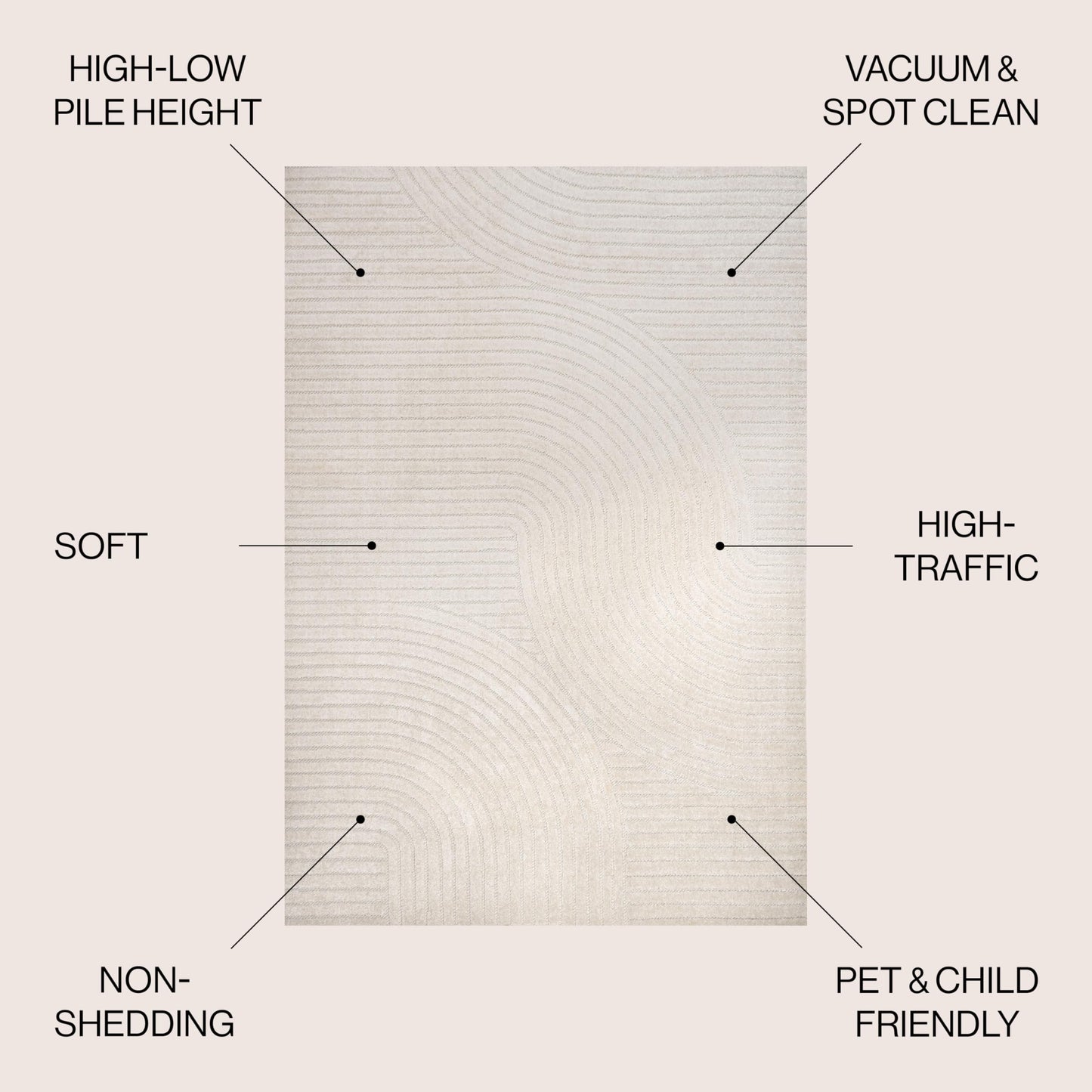 JONATHAN Y Hallie High-Low Curve Ivory/Cream Indoor/Outdoor Area Rug, 9x12, Minimalist, Pet Friendly, Non-Shedding, Stain Resistant, Hose-Washable for Backyard, Patio, Porch (SCN100B-9)