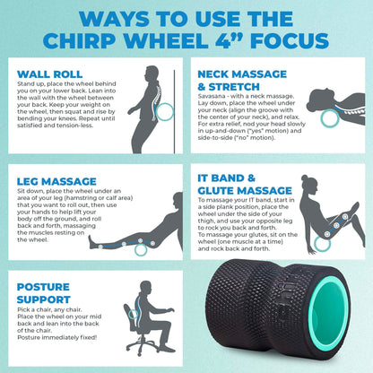 Chirp Wheel Foam Roller - Targeted Back & Neck Pain Relief, Muscle Massage, Trigger Point Therapy, High-Density Foam Tool for Physical Therapy, Stretching & Exercise, 500lbs Capacity, 4 Inch Mint