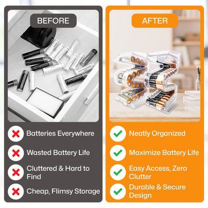 Kalinar Battery Ladder™ for 20 AA & 28 AAA Batteries | Vertical Storage Case & Dispenser | Stackable Expandable Wall Mount Holder Combo (AA & AAA, 2 Pack)