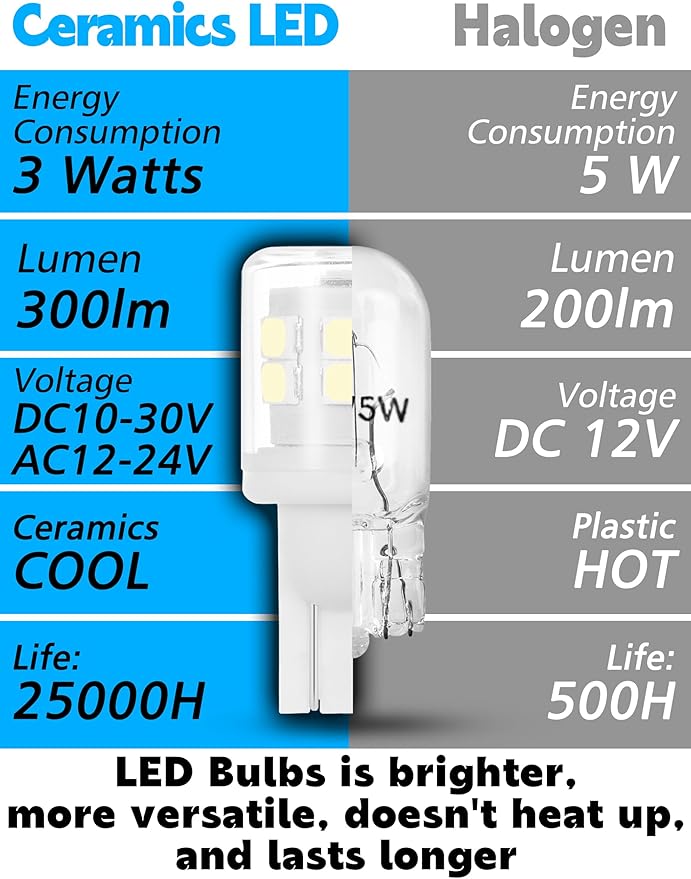 T10 194 168 LED Dome Light Bulbs, 300lm 6000K White Super Bright 2825 W5W LED Interior Bulbs, 3w AC/DC12V-24V T10 Wedge for RV Car Dome Map Door Courtesy Trunk License Plate Light, Non-Dimmable, 2pcs
