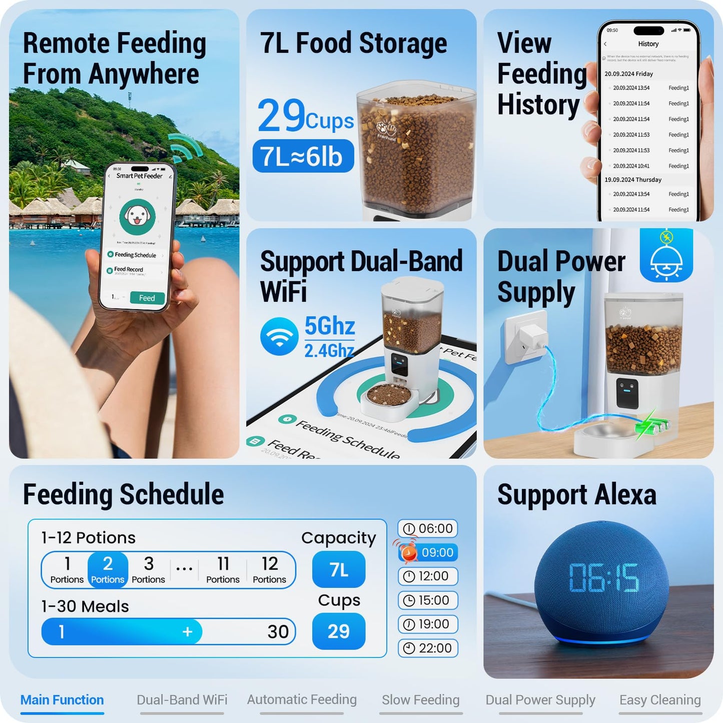 Frienhund Automatic Cat Feeder with Slow Feed: 5G WiFi Automatic Dog Feeder with Large Pet Food Storage, Auto Cat Food Dispenser with Alexa for Multiple Pets, Detachable for Easy Cleaning - 29 Cup（7L）