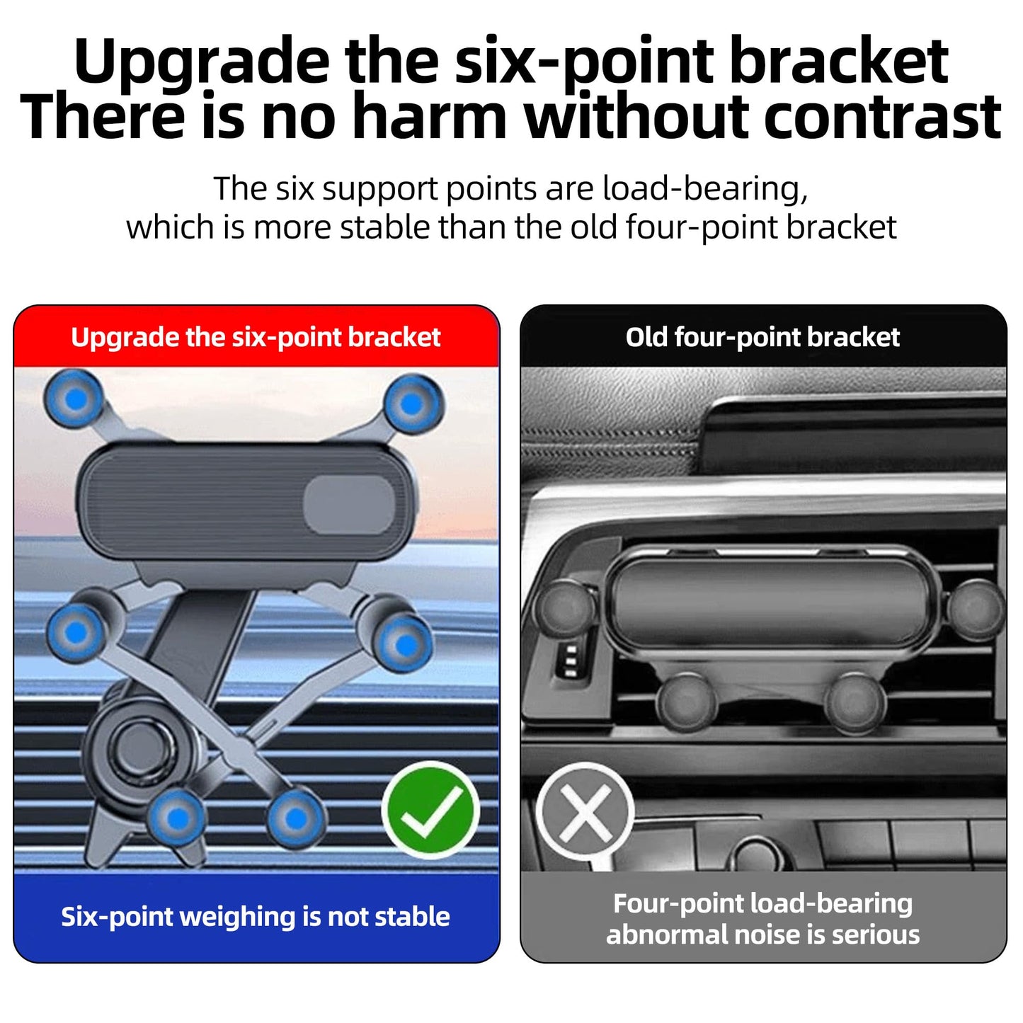 Car Phone Holder with 6-Point Extension Arm – Long Reach Adjustable Car Mount for Dashboard or Windshield, Ideal Phone Holder for Trucks, SUVs, and Sedans