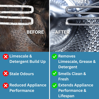 Limescale & Detergent Remover for All Washing Machine & Dishwashers by Home Master - 12 applications