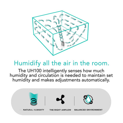 Vornado UH200 Ultrasonic Humidifier with Fan-Assisted Whole Room Humidification, Auto Humidity Control, Remote, and Electronic Humidistat, UH200 — 1.75 gal tank, White