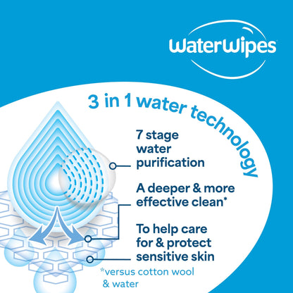 WaterWipes Sensitive+ On The Go Wipes, 100 Count (10 Packs), 3-In-1 Cleans, Cares, Protects, 99.9% Water, Unscented Wet Wipes