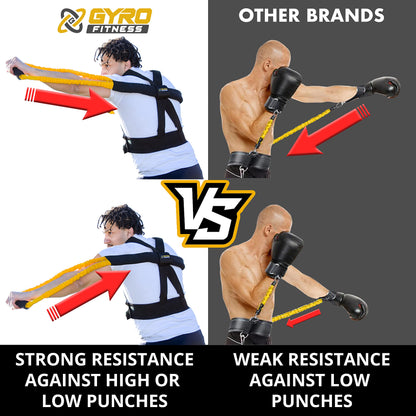 GYRO FITNESS | Shadow Boxer Pro | Boxing Resistance Bands Set for Shadow Boxing, Comes with Ankle Cuffs | Ideal Addition to Your Home Boxing Equipment