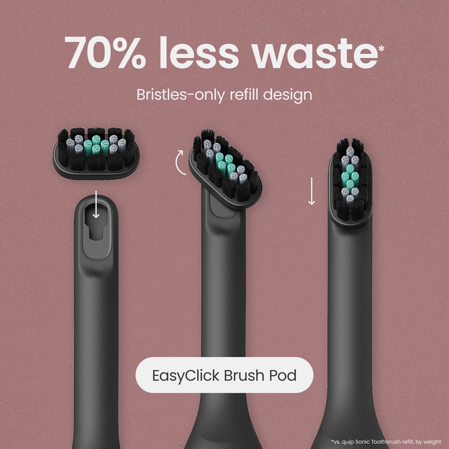 Quip Ultra Next Generation Smart Toothbrush - Timed Electric Toothbrush with Case - Replaceable Brush Head, Soft Bristles, Silicone Handle, 30-Day Battery Life - Travel Toothbrush - Dusk