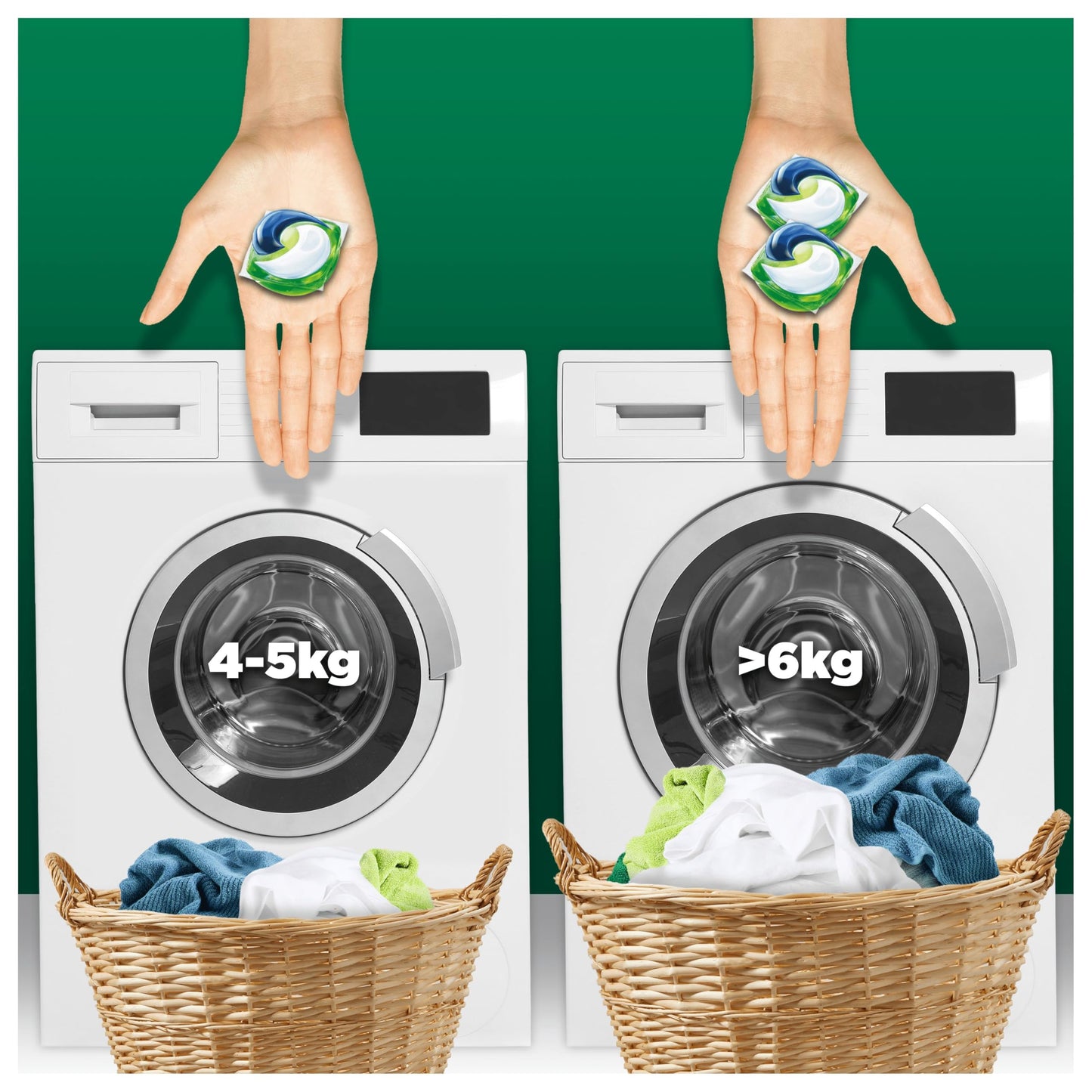 Ariel All-in-1 PODS®, Washing Liquid Laundry Detergent Capsules 108 Washes (54x2), Original, Outstanding Stain Removal In 1 Wash, Brrrilliant In Cold & Short