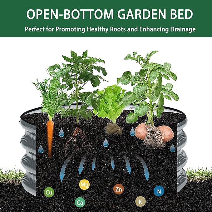 2 Pcs 2x2X1 FT Round Galvanized Raised Garden Bed Kit, White Outdoor Planter Garden Bed, Metal Raised Box for Vegetables, Fruits, Flowers & Herbs