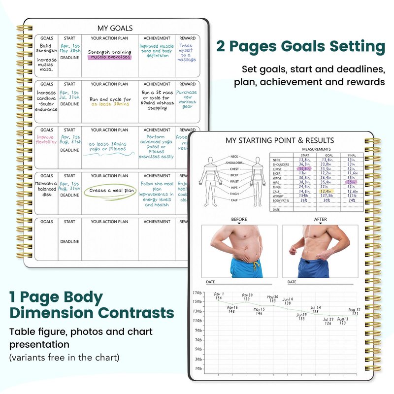 Fitness Journal for Women & Men, Food & Workout Journal Planner Log Book with Measuring Tape, Undated Wellness Planner to Track Weight Loss, Muscle Gain, Home Gym Exercise, Daily Nutrition, 9.5" x 7"