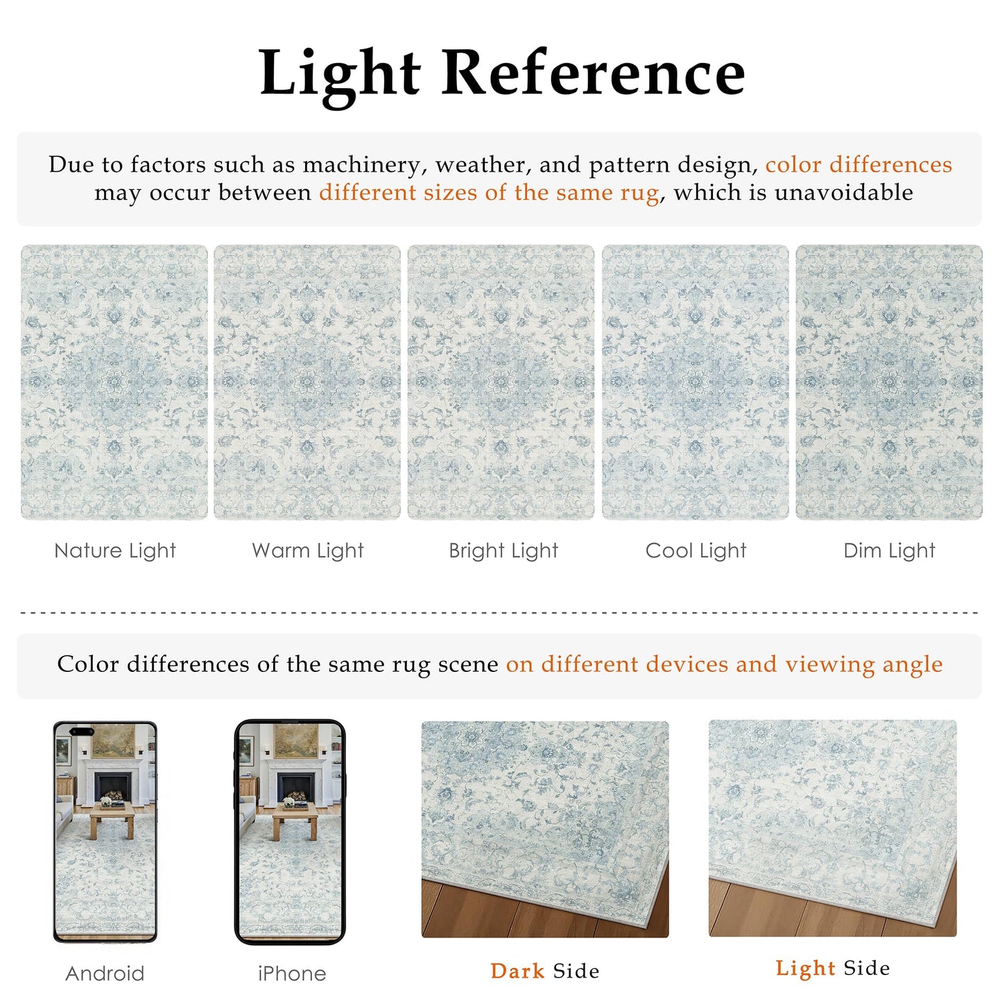 HUGEAR Area Rug 5x7 Vintage Blue Machine Washable Living Room Rugs Thin Neutral Floral Vacuumable Low Pile Carpet Bedroom Office Dining Room Laundry Room Non Slip Soft Lightweight