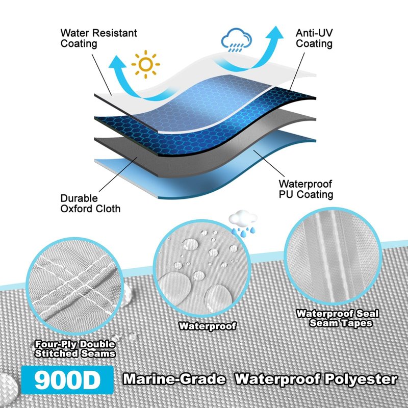 Boatpro Trailerable Boat Cover 17-19ft with Outboard Motor Cover, 900D Marine Canvas Waterproof & UV-Proof Heavy Duty Boat Covers for 17 feet 18ft 19' Foot V-Hull Bass Boat Runabout Boat, Gray