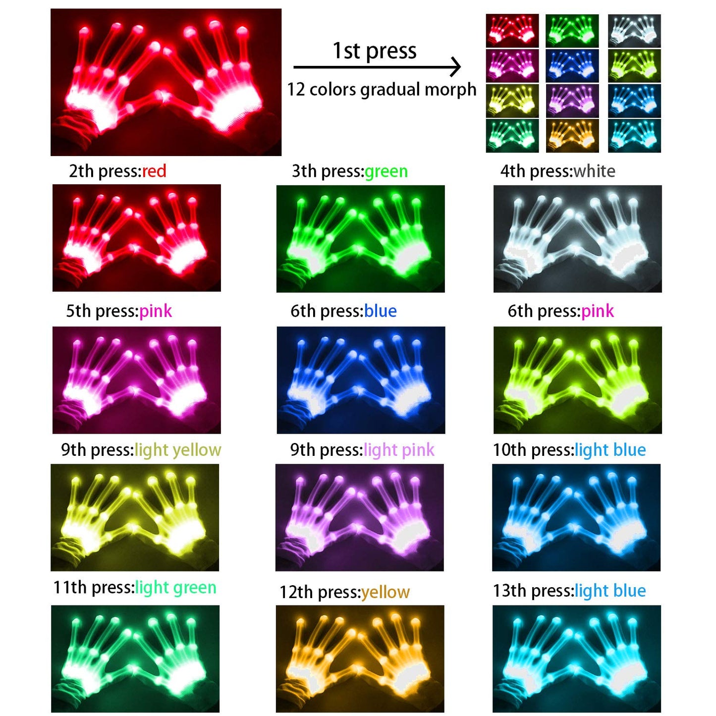 VICSPORT Cool Toys LED Gloves 12 Color Changeable Lights Halloween Costumes Light Up Gloves Cool Fun Gifts Stocking Stuffers for Chrismas Halloween Light up Shows Dance Carnival Party Props
