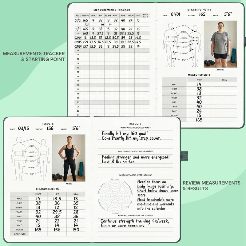 &And Per Se Workout and Food Journal – Fitness Journal with Daily Diet Tracker & Gym Exercise Log Book for Men & Women – Undated, A5 Size, Leather Hardcover (Forest Green)