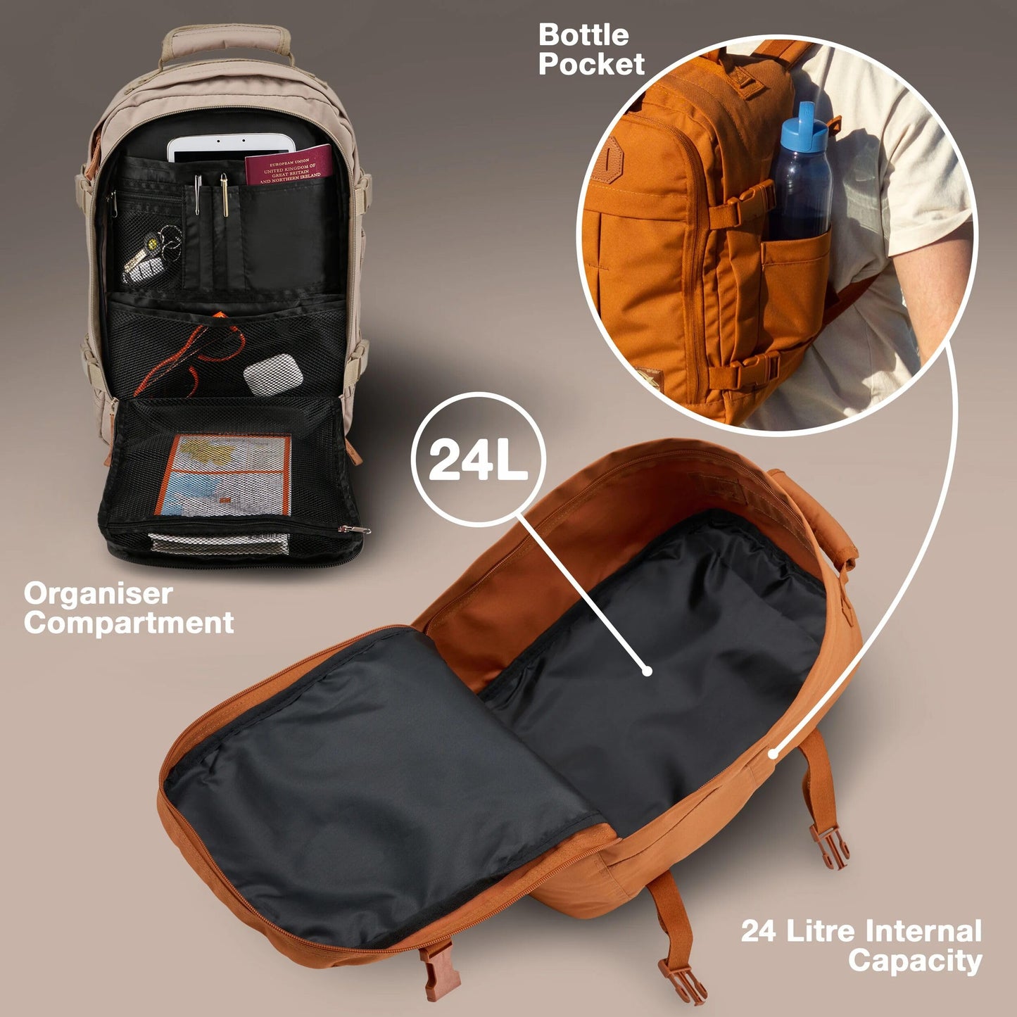 Cabin Max Metz 24L Cabin Bag 40x30x20 Backpack | Underseat Hand Luggage for Ryanair, EasyJet, Wizz Air & More – Travel Backpack Airline Approved - RPET Recycled Polyester
